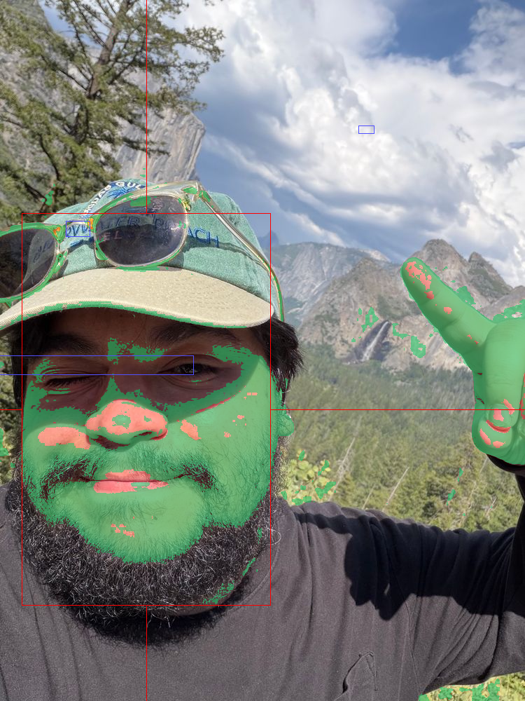 Annotated image